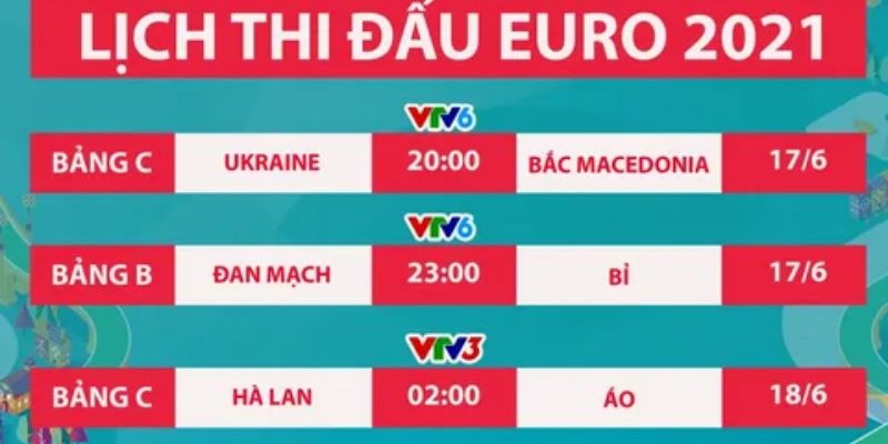 Vai trò của lịch thi đấu EURO trong giới cá cược